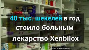 корзина лекарств