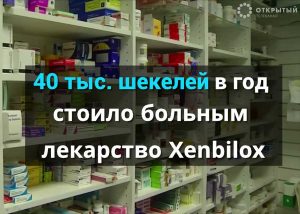 корзина лекарств